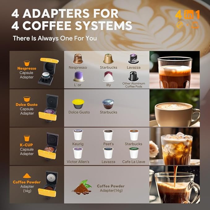 BENFUCHEN 4 in1 Single Serve Coffee Maker 19 Bar Espresso Coffee Machine For KCup/Nespre sso OriginalLine Capsules/Ground Coffee Single Cup Coffee Brewer 1400W Fast Brew in 1 Minute Cloud Gray