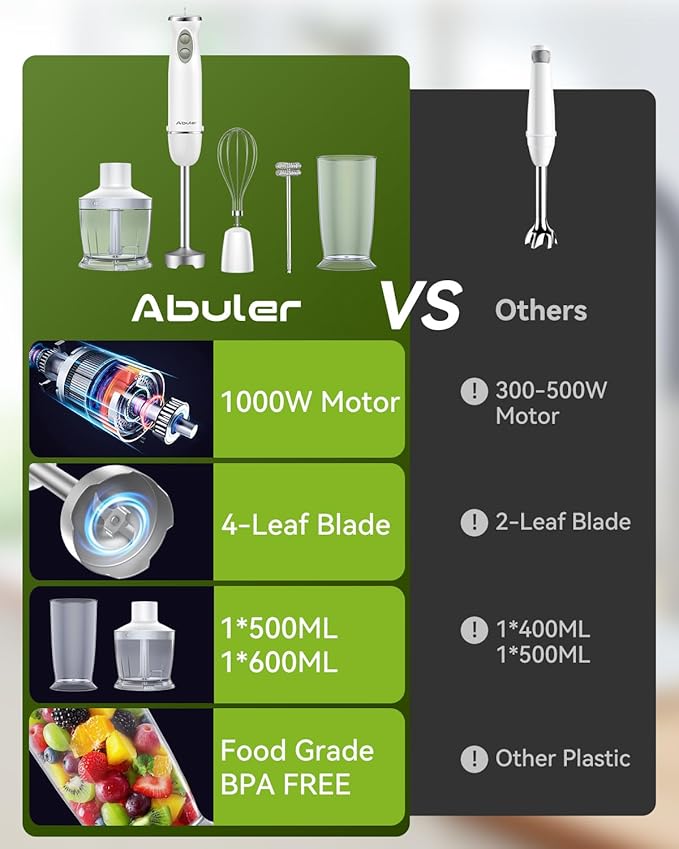 Immersion Blender Handheld 5 in 1 Hand Blender 1000W Hand Mixer Stick BPA-Free 12 Speed Handheld Blender with Mixing Beaker Chopper Whisk and Milk Frother for Soup Sauce Baby Food (White)