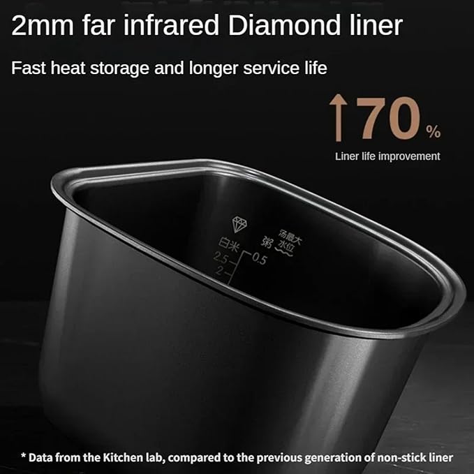 GRFIT Double Bile Rice Cooker Intelligent Steaming Pot Soup Cooking One Home Kitchen Multifunctional Electric Lunch Box Free Shipping jinyi2016SHOP-1998