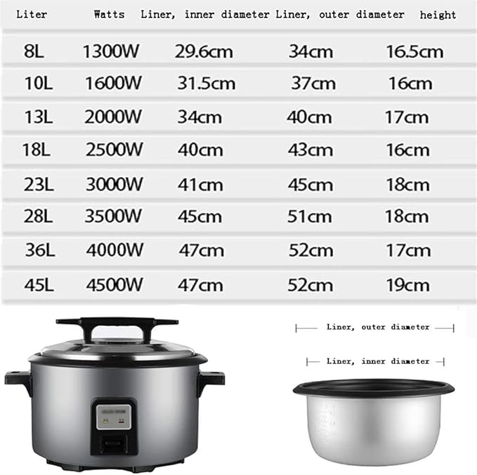 Large-Capacity Rice Cooker Commercial Non-Stick Rice Cooker for Canteen/Hotel/School for 8-30 People (13L2000W) ()