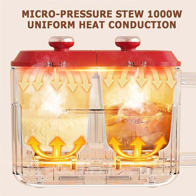 3-Liter Double-Pot Rice Cooker Ceramic Glazed Non-Stick Inner Pot Dual Independent Temperature Control 9 Cooking Functions Microwave Pressure Cooking.