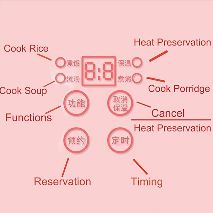 Mini Rice Cooker Dual-Purpose Rice Cooker And Steamer With Heat Preservation Function To Steam Healthy Food And Vegetables (#1) (#2)
