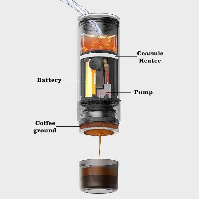CERA+ Portable Espresso Maker Pro Version Self-Heating Professional-Level Mini Coffee Machine Compatiable with Ultra-Fine Grind For TravelCampingHiking