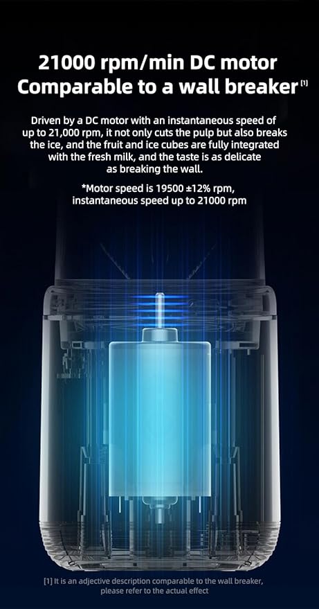 Portable Blender with Rechargeable Battery 400ML Mini Multifunctional Wireless Electric Juice Blender Travel Cup Ideal for Dorm Office Gym Home Use