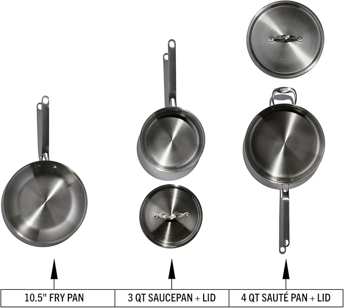 Heritage Steel Eater Series 5 Piece Essentials Set | Made in USA | 5 Ply Fully Clad Stainless Steel Cookware Set | Stay Cool Handle | Induction Ready &amp Non-Toxic