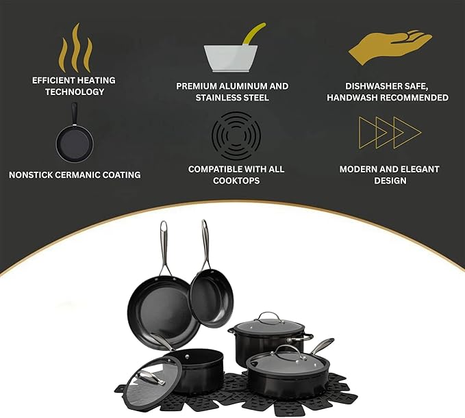 12-Piece Non-Stick Aluminum Cookware Set with Induction Base Oven Safe Black Finish (Black &amp Gunmetal)