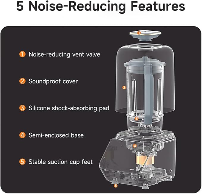 Joydeem Soymilk Maker Machine with Soundproof Shield Hot and Cold Blender for Soymilk Juice Milkshake and Soup Low Noise Cooking Blender 1.75L Capacity JD-J09
