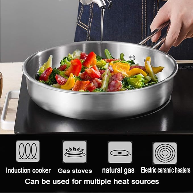 Equip Frying Pan and Saucepan Set 3PieceNon Stick Ceramic CoatingStainless Steel Material with Tempered Glass CoverFrying PanSoup PotWokEasy to Clean Cookware vision