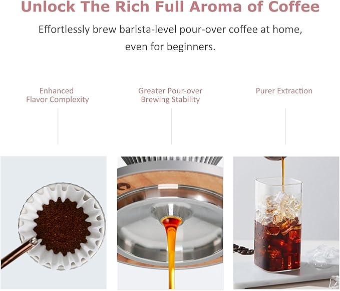 Pour Over Coffee Dripper Drip Coffee Pour Over Maker Resuable Blossom Cone Funnel Stainless Steel Metal Coffee Filter for Travel Camping Office Home Coffee Maker Brew (Sunset Blush)