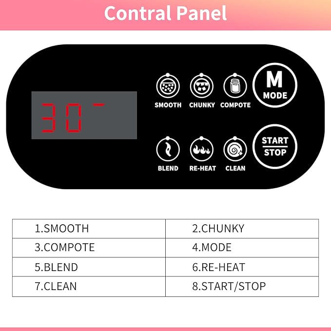 2L Soup Maker Makes 2-6 Servings LCD Touch Control Panel Stainless Steel Blender &amp Heater 800W for Soups Smoothies Sauces — Smart Kitchen Appliance for Homemade Soup