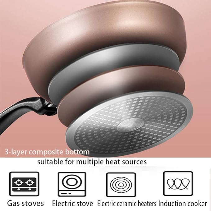 Cookware Set3-Piece Steamer Set Aluminum Alloy Pan Set Tempered Glass Lid Comfortable Handle Suitable for Gas and Induction Cooker Easy to Clean Non Stick Fry Pan
