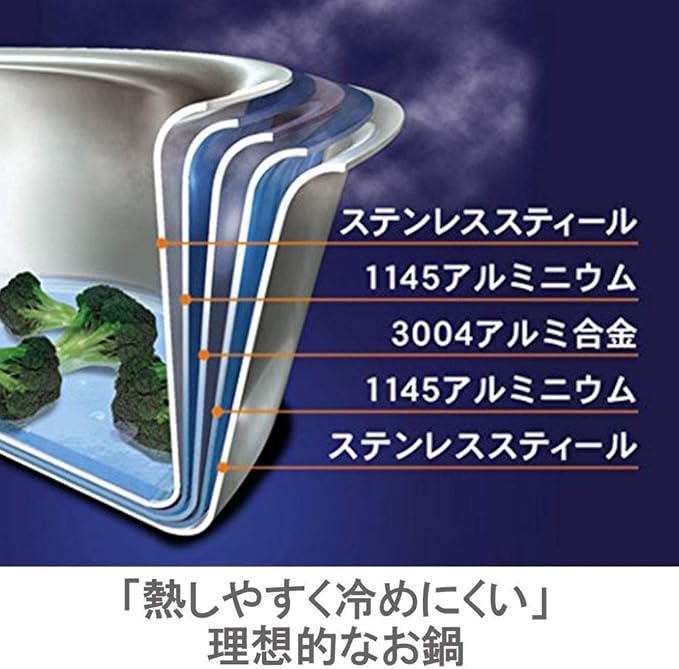 Vitacraft Mini Bread Set 2800