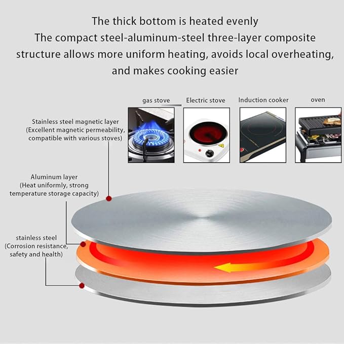 Stainless Steel Induction Cookware Set Professional Pots and Pans Set with Steamer and Lid for Even Heating Oven Stovetop