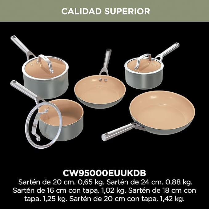 Ninja Extended Life 5-Piece Ceramic Cookware Set (20 &amp 24cm Frying Pans + 16 18 &amp 20cm Saucepans &amp Lids) Non-Stick (No PFAs PFOAs Lead or Cadmium) Oven Safe 285°C Terracotta/Grey CW