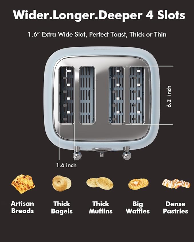 LONGDEEM 4-Slice Retro Toaster 1.6 Extra-Wide Slots 6 Browning Levels Bagel/Defrost/Cancel Stainless Steel Compact Blue