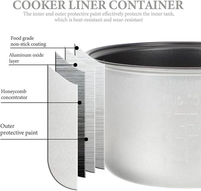 HANABASS Household Rice Cooker Inner Pot Non-stick Rice Cooker Pot Electric Cooker Accessory 3L