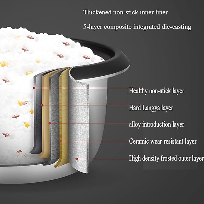 Household Electric Rice Cooker With Steamer Non-Stick Inner Pot Intelligent Insulation Make Rice &amp Steam Healthy Food &amp Vegetables For 1-6 People(2l)