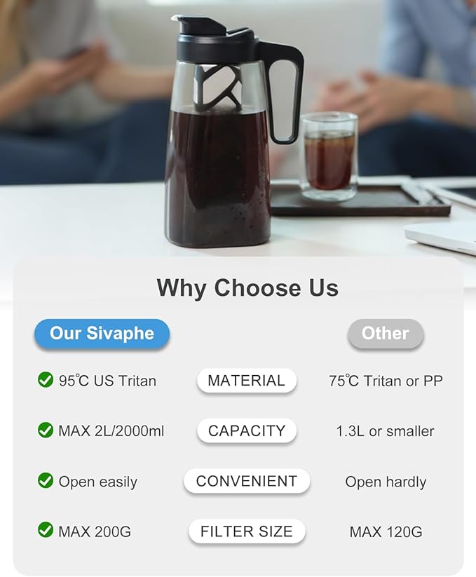 Sivaphe Large Ice Cold Coffee Maker 64 oz Dishwasher Safty Traitan Carafe Pitcher Leak Proof Iced Hot Coffee/Tea Brewer Method 2 Quart with Reusable Filter