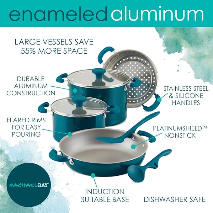 Rachael Ray 8-Piece Aluminum Cookware Set Teal Shimmer