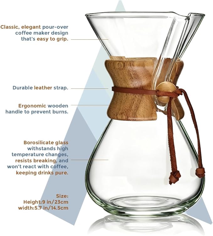 AGOGO Pour Over Coffee Maker Glass - 8 Cup Barista Kit with 304 Stainless Filter for Home Office Camping Cafes - Easy Clean Coffee Dripper Set (Soft Towel&ampBrush) (8 Cup/28 oz)