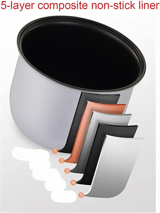 Mini Rice Cooker Household Small Multi-Function Rice Cooker One-Button Switch Automatic Heat Preservation for 1-2 People (B 1) (A 1)
