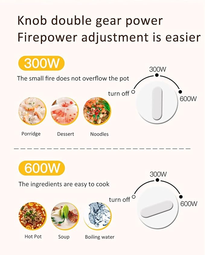 1.5L Multifunctional Rice Cooker Mini Electric Hot Pot For Home Or Student Dormitory Rice Cooking Noodle Cooking (White)