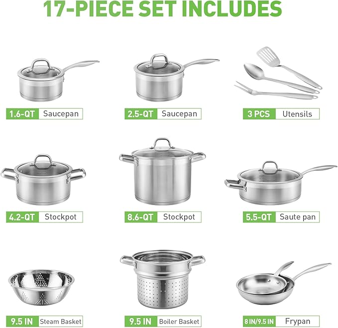 Duxtop Professional Stainless Steel Pots and Pans Set 17PC Induction Cookware Set Impact-bonded Technology