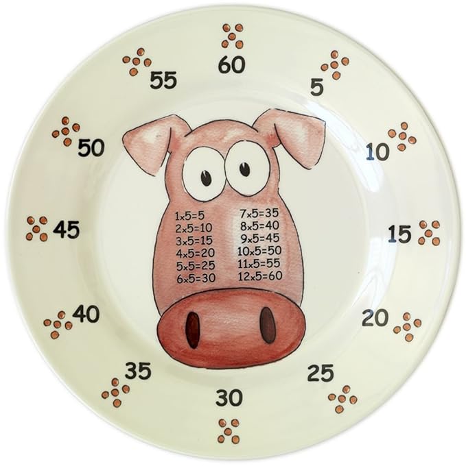 Times Table Dinnerware 4-Piece Early Years 9 inch Melamine Plate Set