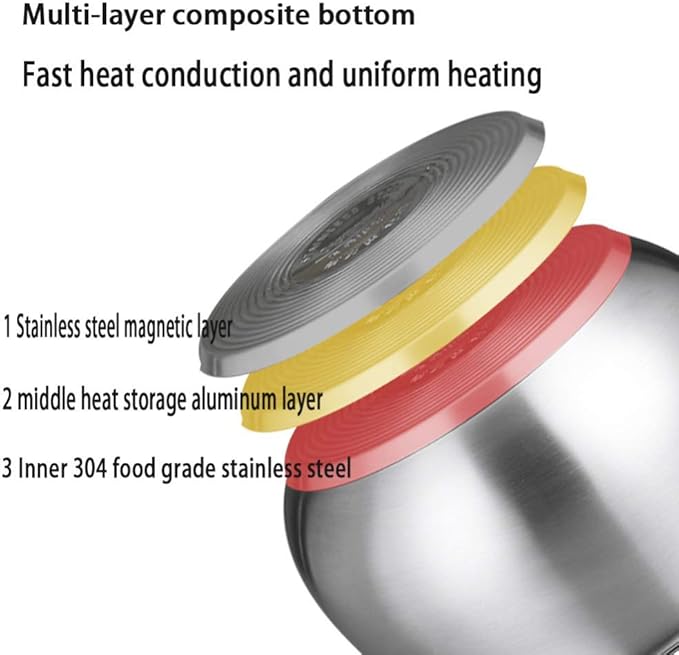 2-Piece cookware Set Stainless Steel Soup Pot Mini Steamer with Tempered Glass lid Sturdy Handle Suitable for All Gas Induction cookers Easy to Clean Cookware
