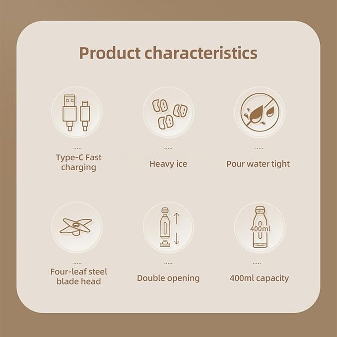 BRRNOO Portable Blender with 10 Blades Steel Cutter 80W Crush Ice 14 Oz Portable Smoothie and Shakes Personal for Sports Home Outdoors Travel