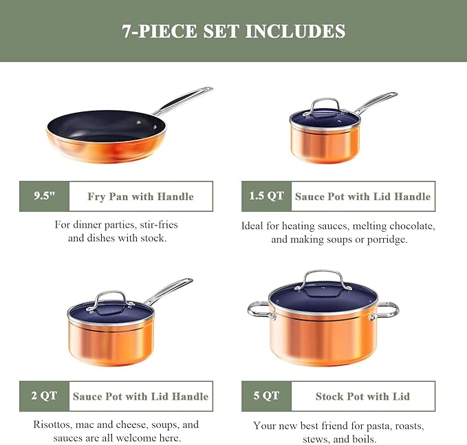 Nuwave 7pc Cookware Set Healthy Duralon Blue Ceramic Nonstick Coated Diamond Infused Scratch-Resistant PFAS Free Oven Safe Induction Ready &amp Evenly Heats Tempered Glass Lids &amp Stay-Cool H