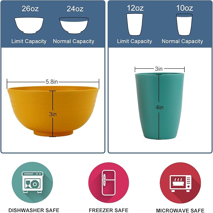 Wrova 40Pack plates and bowls sets for kids - Unbreakable wheat straw dinnerware sets service for 8 - Alternative plastic 40pcs dish sets for kitchen camping and indoors dinning - (Colorful)