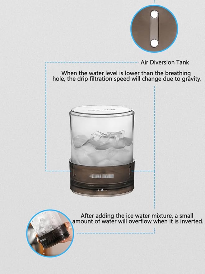 Ice Drip Coffee Maker 20oz Slow Drip Cold Brew Coffee Makers Borosilicate Glass Constant Pressure Drip Coffee Brewer