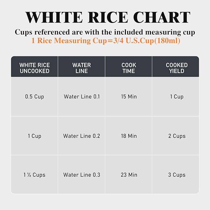 Rice Cooker Small 1-1.5 Cups Uncooked(3 Cups Cooked) Mini Rice Cooker with Removable Nonstick Pot One Touch&ampKeep Warm Function Travel Rice Cooker for Soup Grain Oatmeal Veggie White