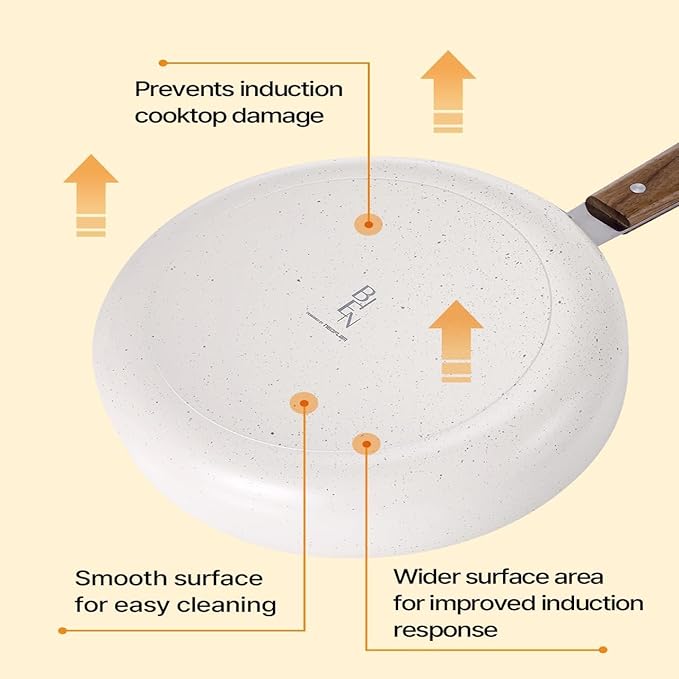 Bien 5-Piece Kitchen Nonstick Cookware Set with Lid Healthy Cooking Ceramic Coating Pan with Wood Handle Pot with Lid Fast Full Induction Compatible Kitchenware Made in Korea