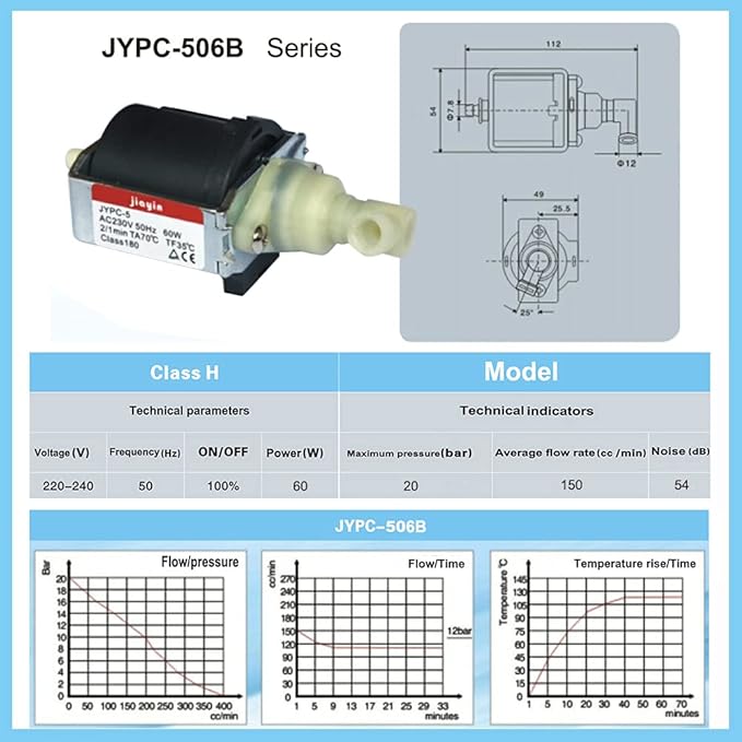 JYPC-5 AC 230V 50Hz 60W 20bar 150cc/min Electromagnetic Solenoid Water Pump for Steamer/Beverage machine/Coffee machine electric ironsetc