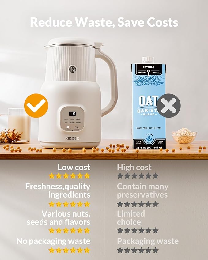 Automatic Nut Milk Maker 20oz Homemade Almond Oat Coconut Soy Plant Based Milks and Non-Dairy Beverages with Delay Start/Keep Warm/Self-Cleaning/Boil Water White