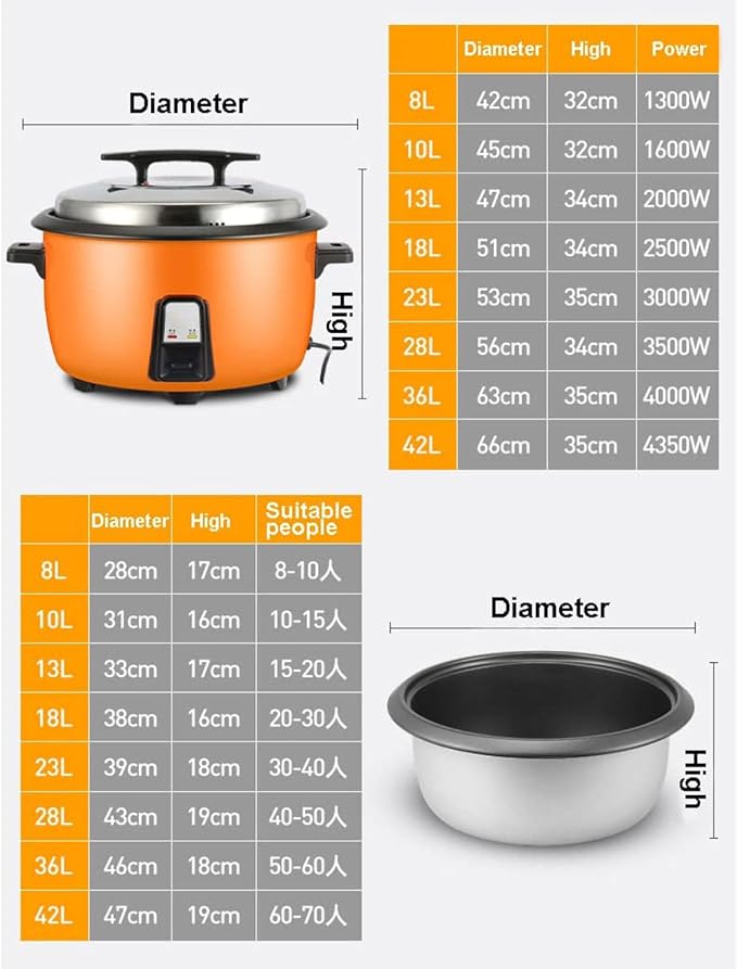 Commercial Rice Cooker - Large Capacity Non-Stick Pan for Hotels Restaurants Canteens Schools - 8-45L 18L