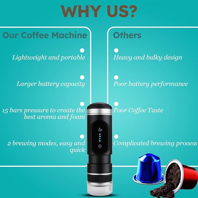 Portable Espresso Maker Compact Battery Operated Coffee Maker for Travel or Camping Black 80ml Capacity