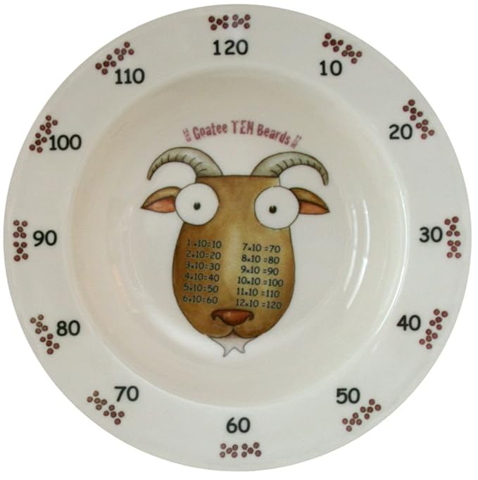 Times Table Dinnerware 4-piece Early Years 7 inch Melamine Rimmed Bowl Set