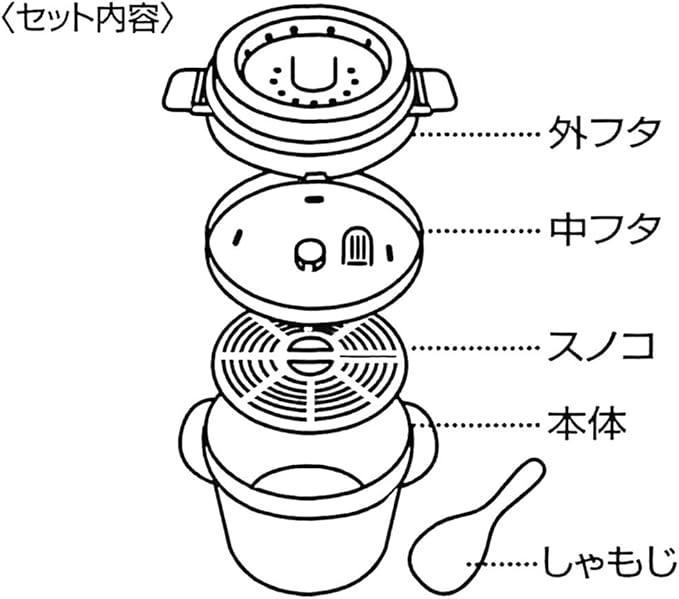 Skater UDG1 Microwave Rice Cooker 1 Cup with Soda Included Miffy 21.3 fl oz (640 ml)