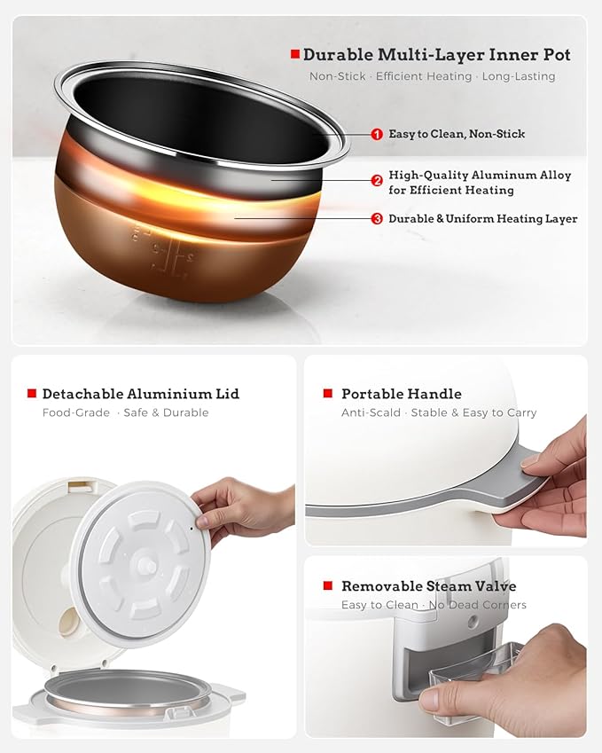 TLOG Low Carb Rice Cooker 2L(8 Cups Cooked) Low Sugar Healthy Rice Maker with 304 Stainless Steel Steamer Basket 5 Cooking Presets 24H Timer &amp Keep Warm Function