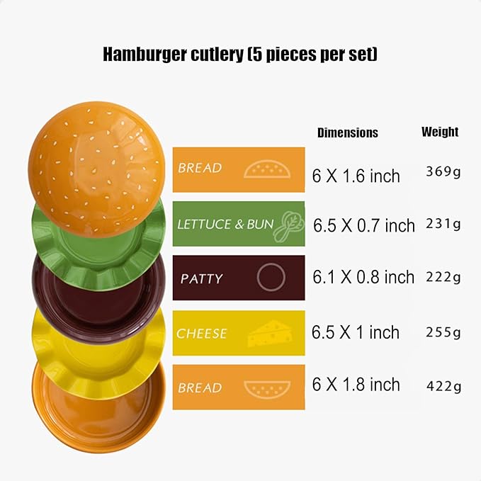 The Ceramic Hamburger Plates Collection is a creative 5-piece set of hamburger-shaped plates and bowls made of durable and elegant ceramic for a unique dining experience and fun.
