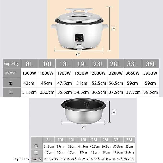 Rice Cooker Large-Capacity Household/Commercial Thickened Non-Stick Cooking Pot/Insulation Pot(19L) ()