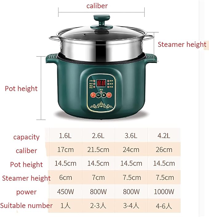 Rice Cooker Household Multifunctional All-in-one Rice Cooker/Frying Pan/Wok/Soup Pot Steam Healthy Food &amp Vegetables (B 3.6L) (A 3.6L)