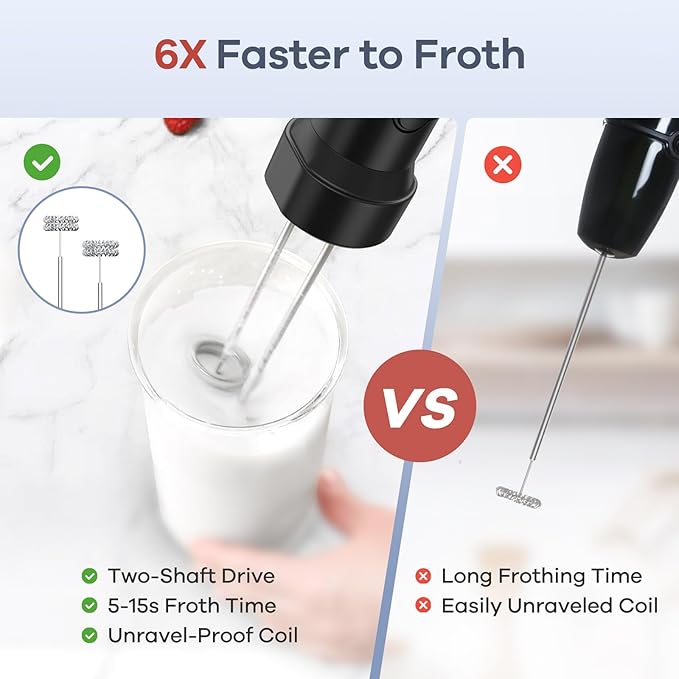 Ganiza Immersion Blender 5 in 1 &amp 6 in 1 Corded Hand Blender Stainless Steel Blade 16 Speed Immersion Blender Handheld with 800ml Mixing Beaker 600ml Chopper Whisk Frother Potato Masher