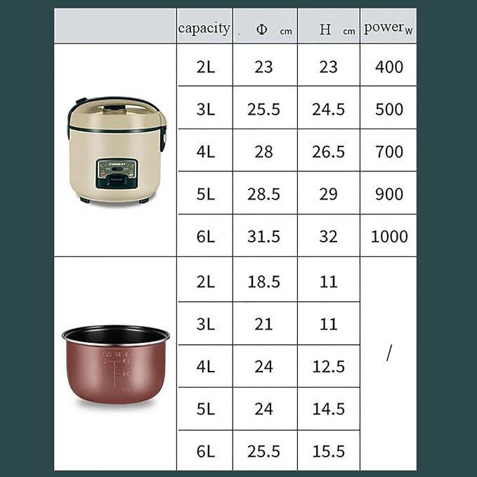 Rice Cooker (2-6L) Household Multifunctional Rice Cooker Non-stick Inner Pot for Make Rice &amp Steam Healthy Food &amp Vegetables for US/EU(4L)