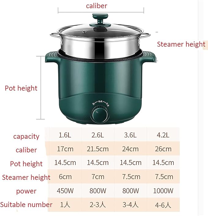 Rice Cooker Household Multifunctional All-in-one Rice Cooker/Frying Pan/Wok/Soup Pot Steam Healthy Food &amp Vegetables (B 3.6L) (A 2.6L)