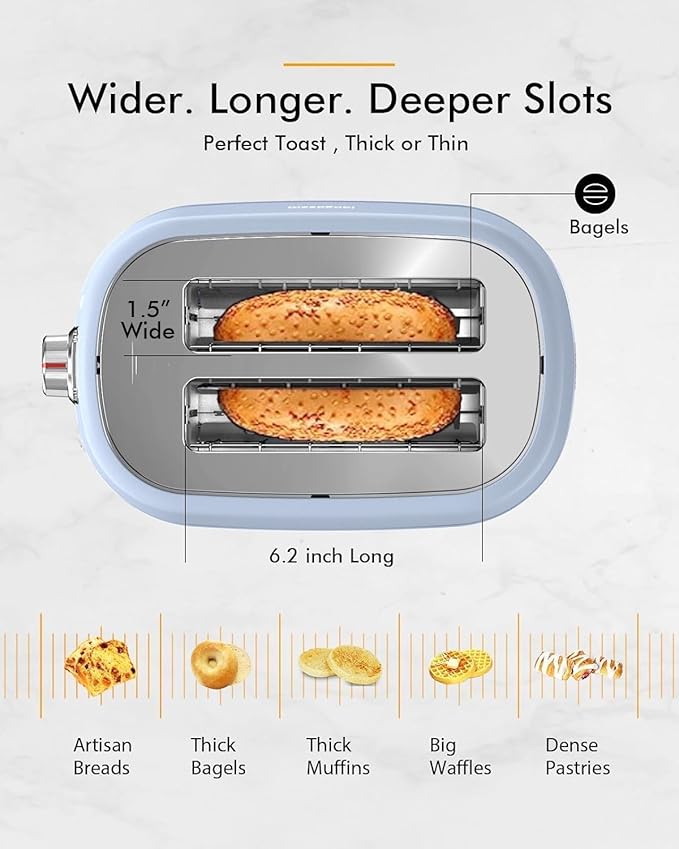 2 Slice Toaster - Wide Slots Auto Off Frozen Mode Easy Clean Pastel Blue