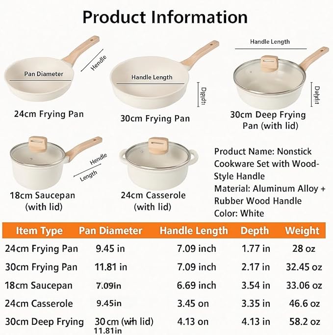 Cookware Sets-Coated Nonstick Cookware Set Induction &amp Gas Stove Compatible (Frying pan with lid Soup pan with lid Milk pan with lid frying pan inches frying pan 11.81 9.45 7.09 9.45)